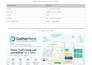 create a professional prd for your ai saas, website or mobile app
